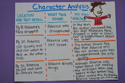 Literary Analysis Example
